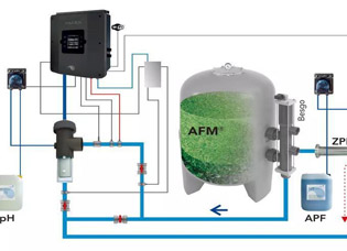 沈陽(yáng)水處理設(shè)備廠家說(shuō)說(shuō)說(shuō)別墅游泳池水處理設(shè)備